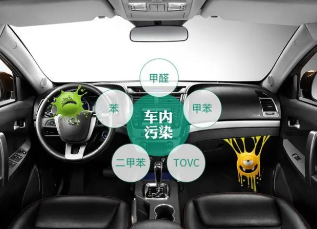 甲醛超標怎么樣治理？